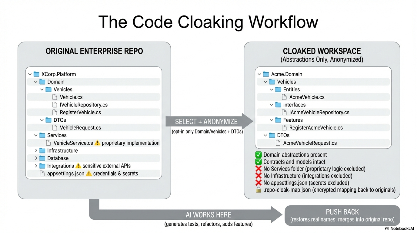 Article content image