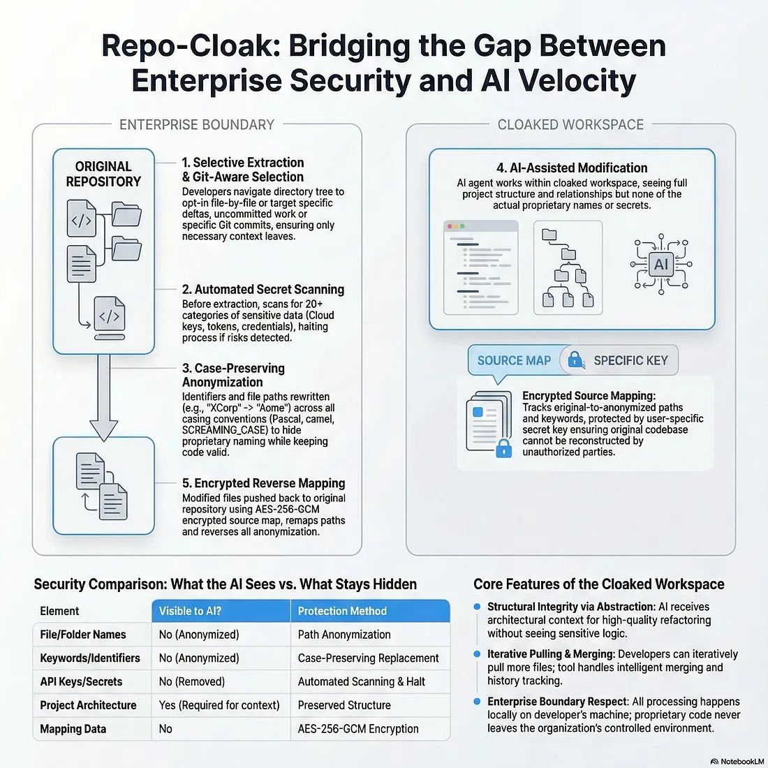 Article content image