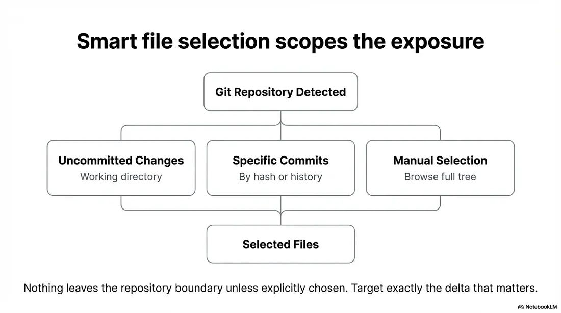 Article content image