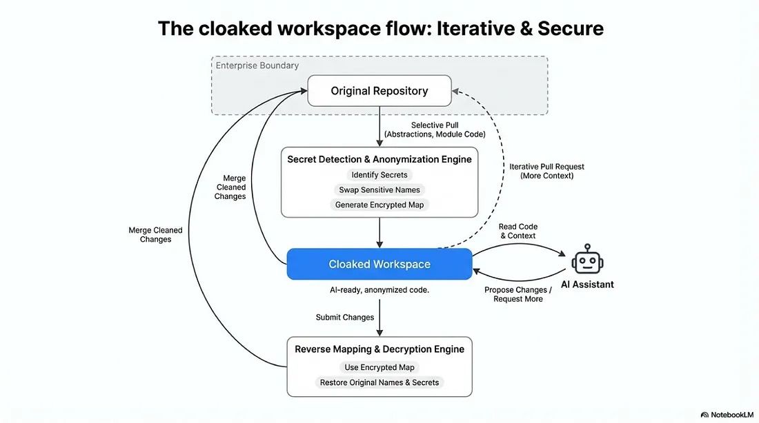 Article content image